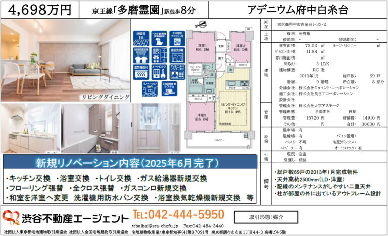 アデニウム府中白糸台