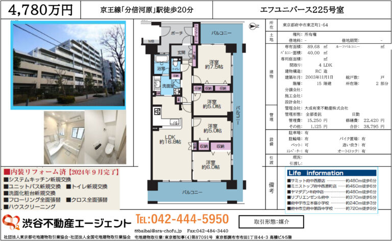 エフユニバース288号室