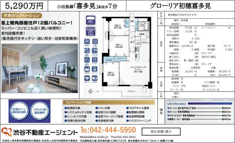 グローリア初穂喜多見