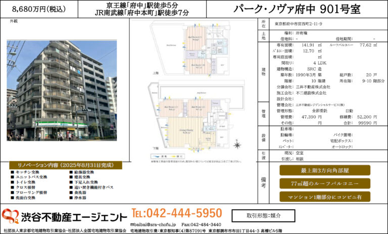 パーク・ノヴァ府中