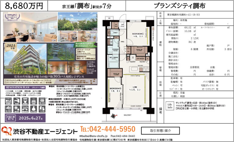 ブランズシティ調布