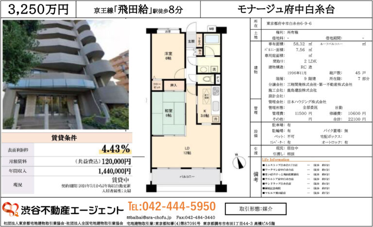 モナージュ府中白糸台