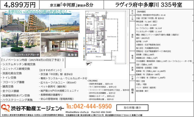 ラヴィラ府中多摩川