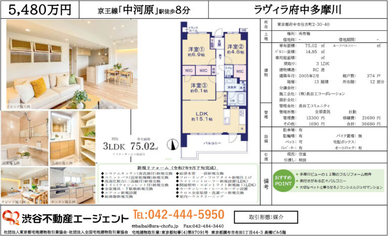 ラヴィラ府中多摩川