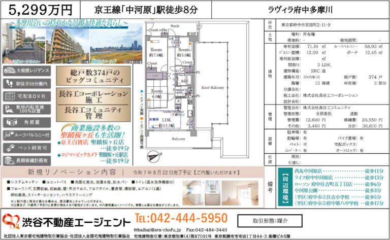 ラヴィラ府中多摩川