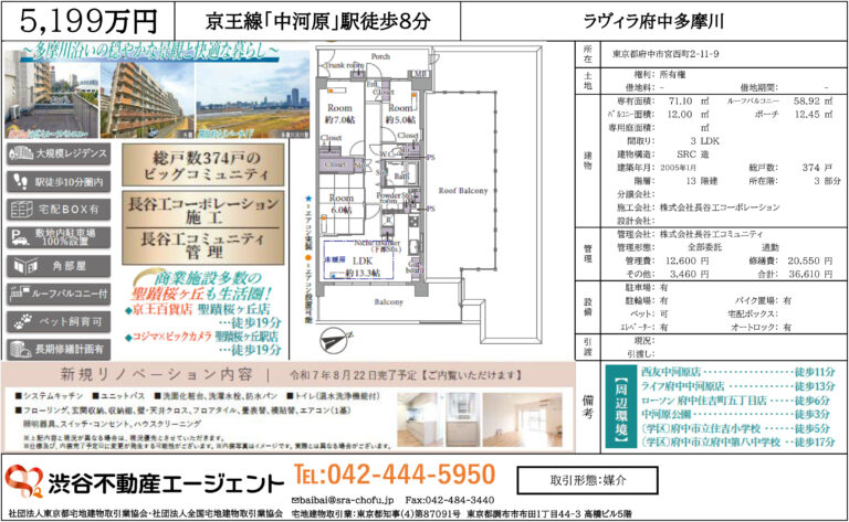 ラヴィラ府中多摩川