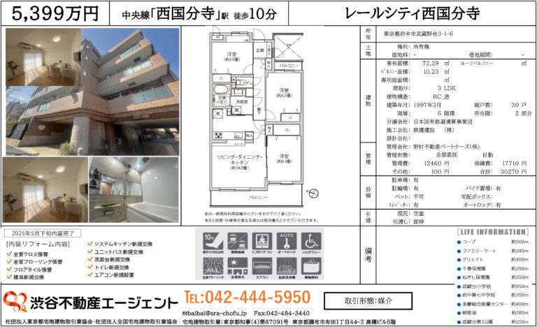レールシティ西国分寺