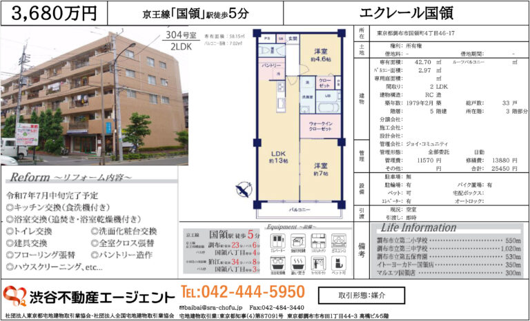 エクレール国領