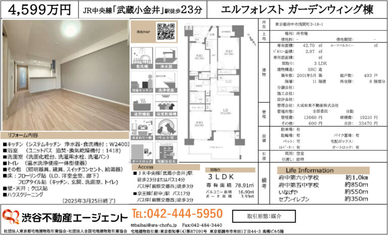 エルフォレスト ガーデンウィング棟