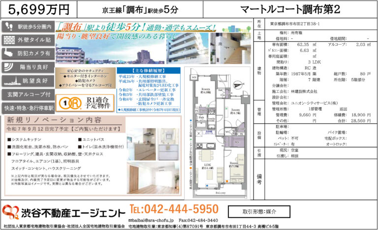 マートルコート調布第2