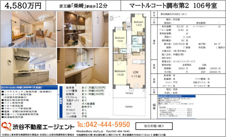 マートルコート調布第2 106号室