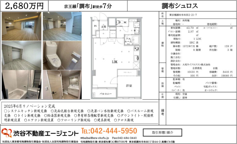 調布シュロス