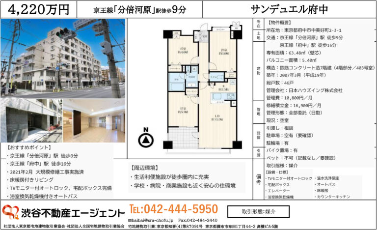 サンデュエル府中