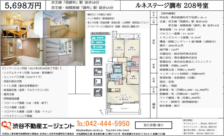 ルネステージ調布 208号室