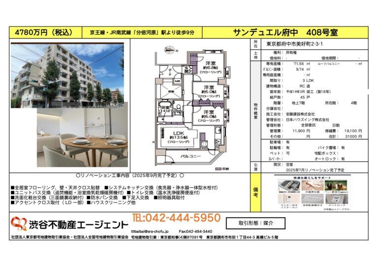 サンデュエル府中 408号室