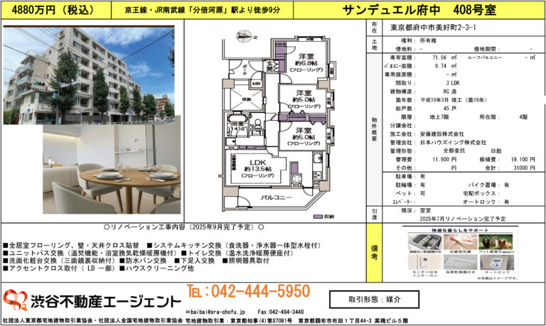 サンデュエル府中 408号室
