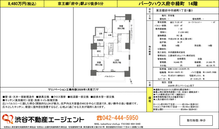 パークハウス府中緑町 14階
