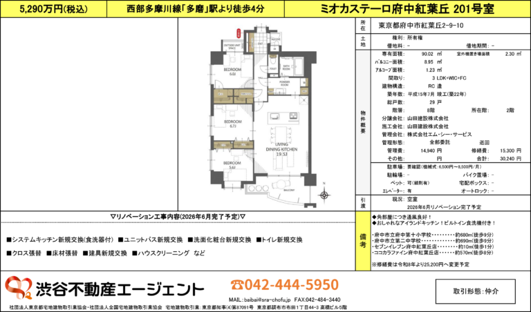 ミオカステーロ府中紅葉丘 201号室