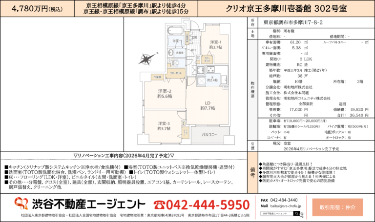 クリオ京王多摩川壱番館 302号室