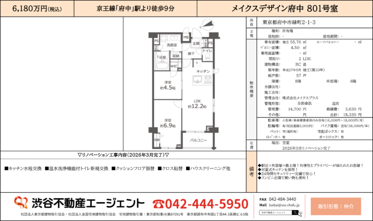 メイクスデザイン府中 801号室