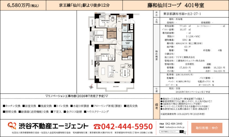 藤和仙川コープ 401号室