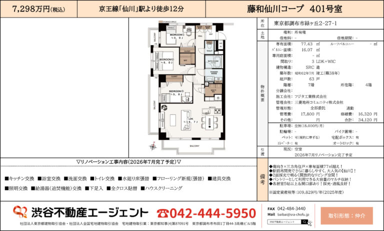藤和仙川コープ 401号室