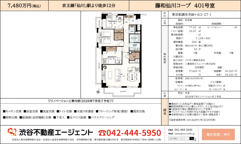 藤和仙川コープ 401号室