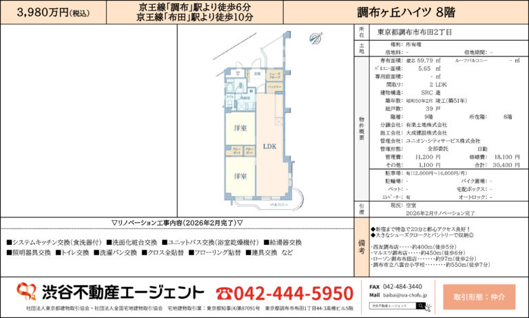 調布ヶ丘ハイツ 8階