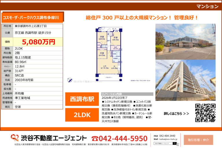 コスモ・ザ・パークハウス調布多摩川208号室