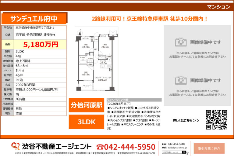 サンデュエル府中 403号室